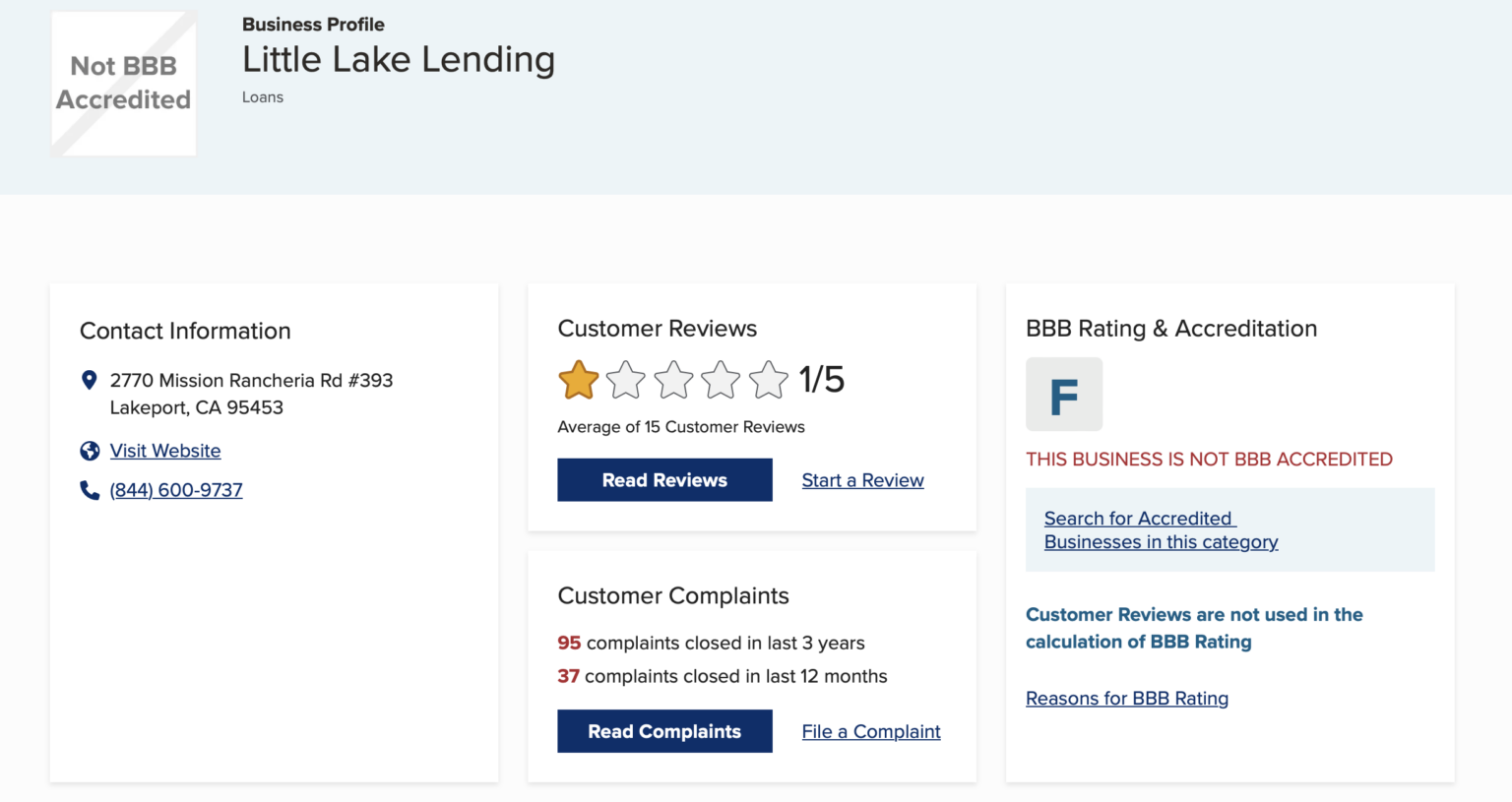 2023 Little Lake Lending Review Pros Cons And What You Need To Know 2023 Little Lake Lending Review Pros Cons And What You Need To Know
